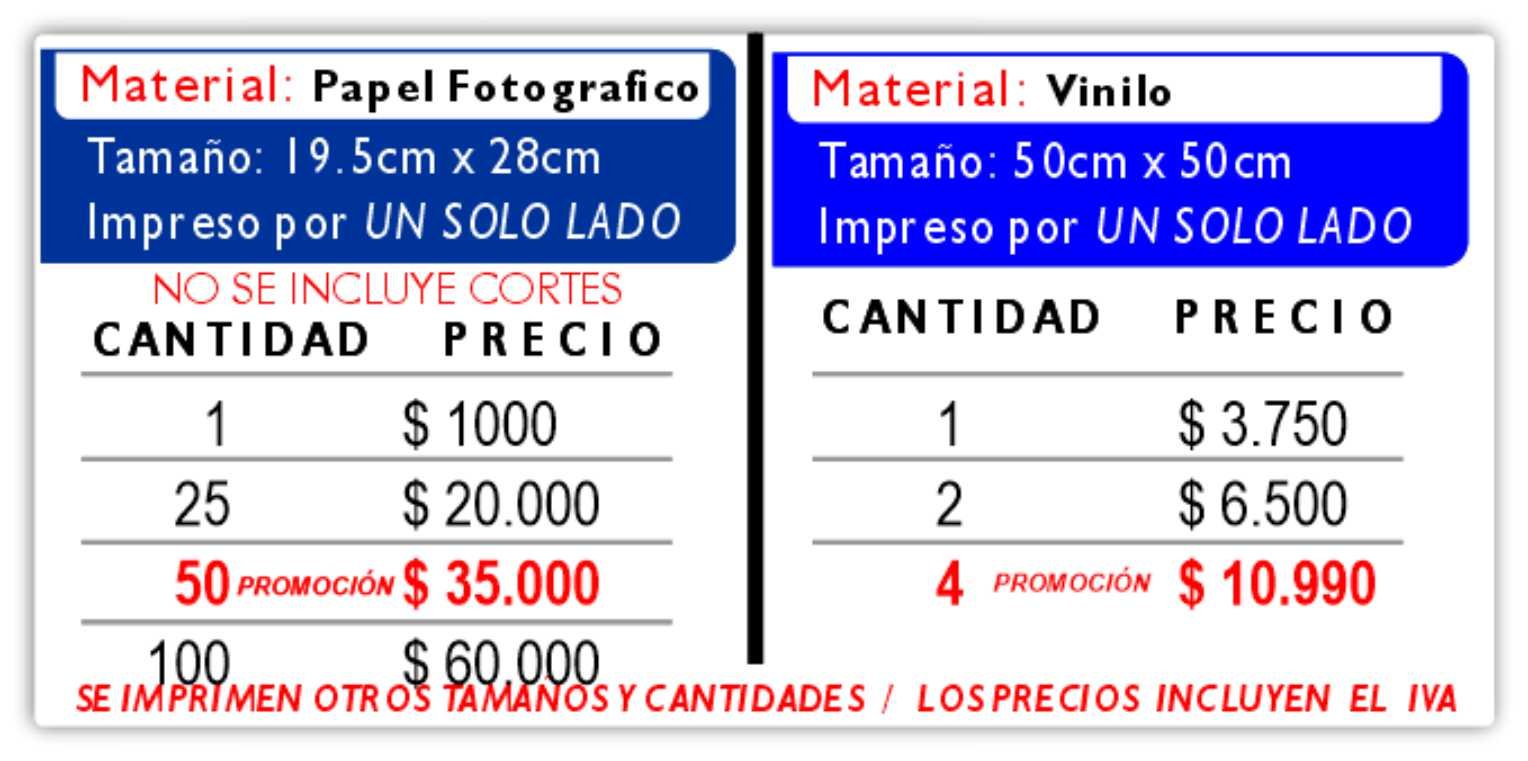 Impresion de Fotos
